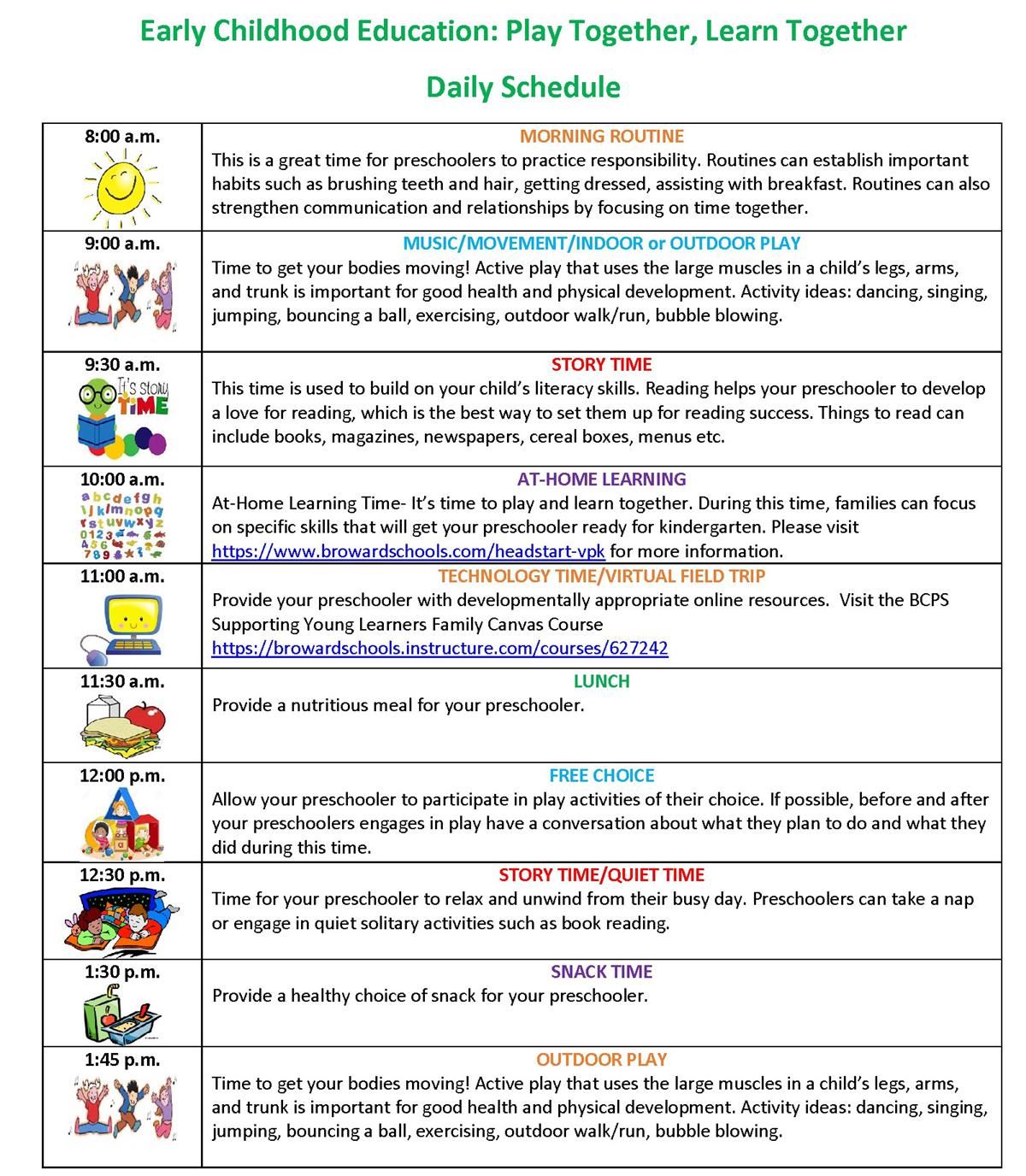 Head Start/Early Intervention Services / Online Resources Tab 1